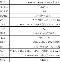 独家：刘翔场均17+8的内的简单介绍