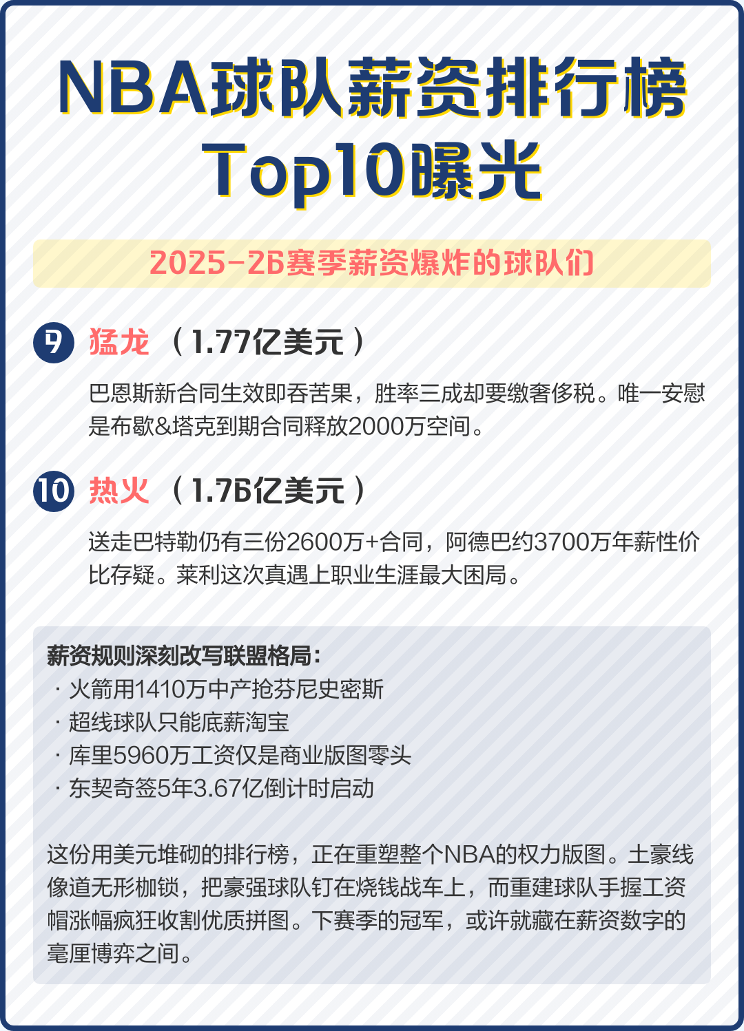 官方：布克年薪TOP10(大厂top级别一般年薪多少)|金年会体育平台